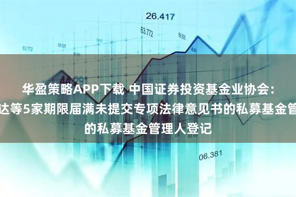 华盈策略APP下载 中国证券投资基金业协会：注销瑞丰达等5家期限届满未提交专项法律意见书的私募基金管理人登记